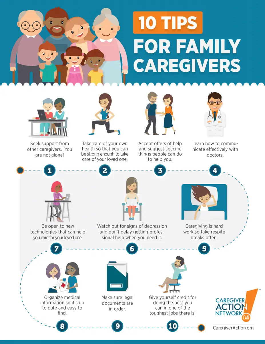 Caregivers